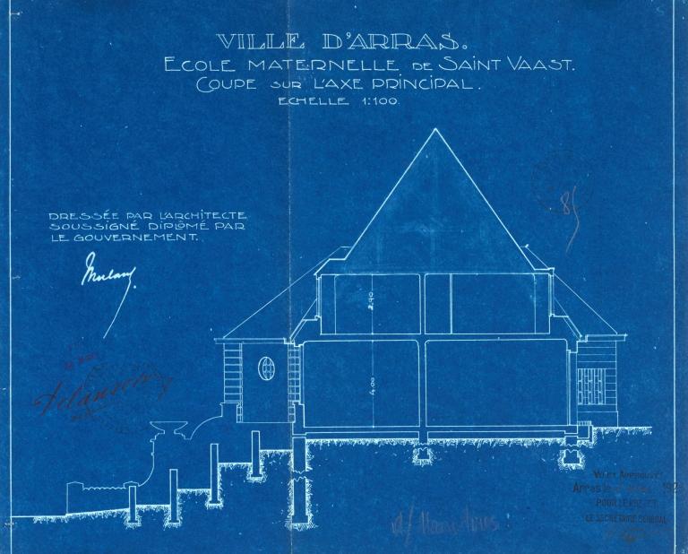 Ville d'Arras. Ecole maternelle Saint-Vaast. Projet de reconstruction. Coupe, par Maurice Mulard architecte, vers 1922 (AD Pas-de-Calais ; 10R 4).
