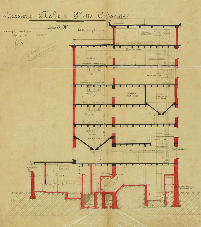 Brasserie-malterie Motte-Cordonnier. Coupe de la malterie. Plan de l'architecte Georges Forest, avril 1920 (coll. part. Motte).