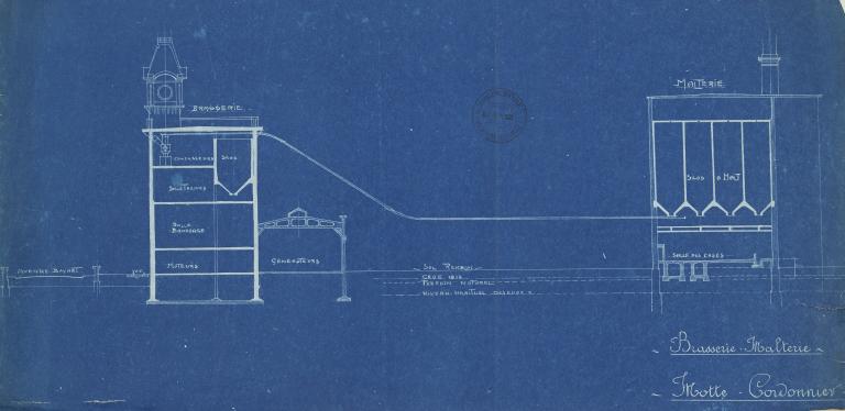 Brasserie-malterie Motte-Cordonnier. Coupes de la brasserie et de la malterie. Plan de l'architecte Georges Forest (date illisible) (coll. part. Motte).