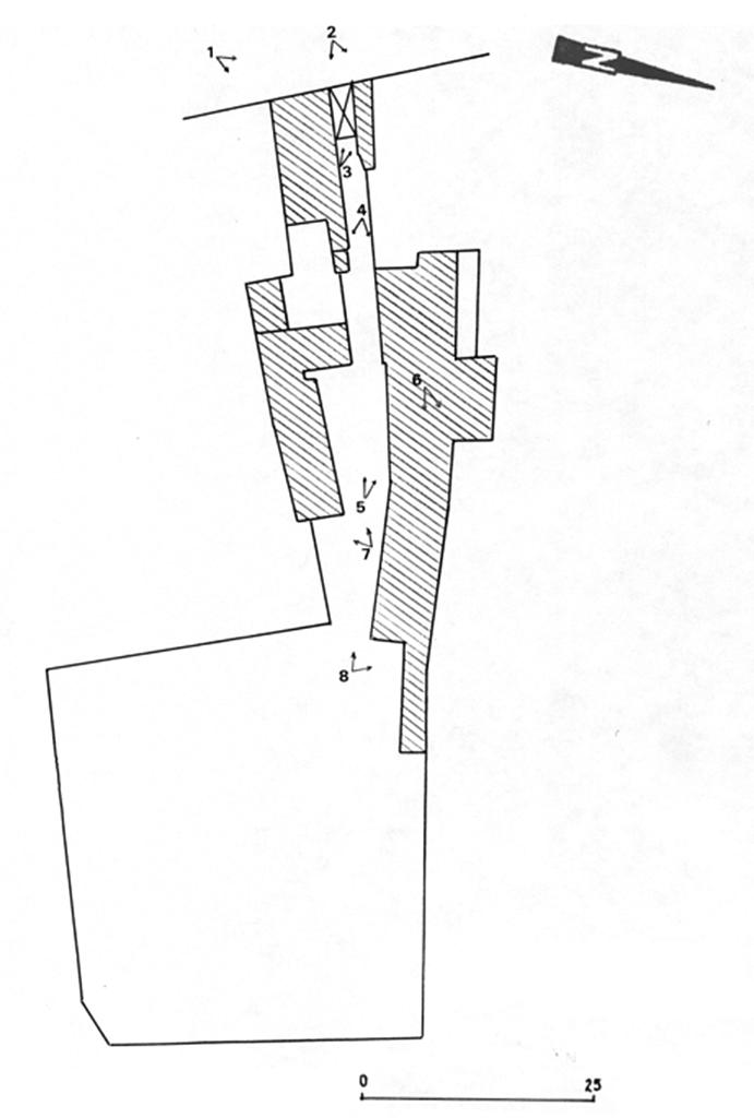 Angles des prises de vue d'après le plan cadastral de 1983, feuille BE.