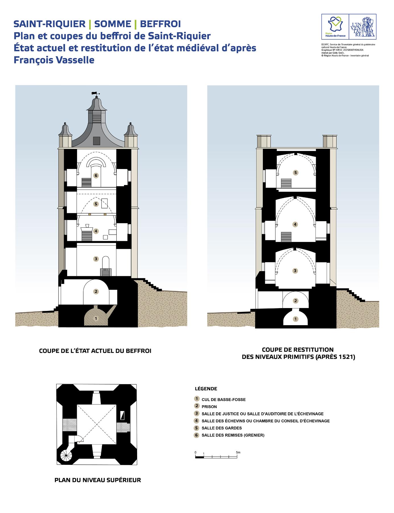 Plan et coupes du beffroi de Saint-Riquier; état actuel et restitution de l'état médiéval.