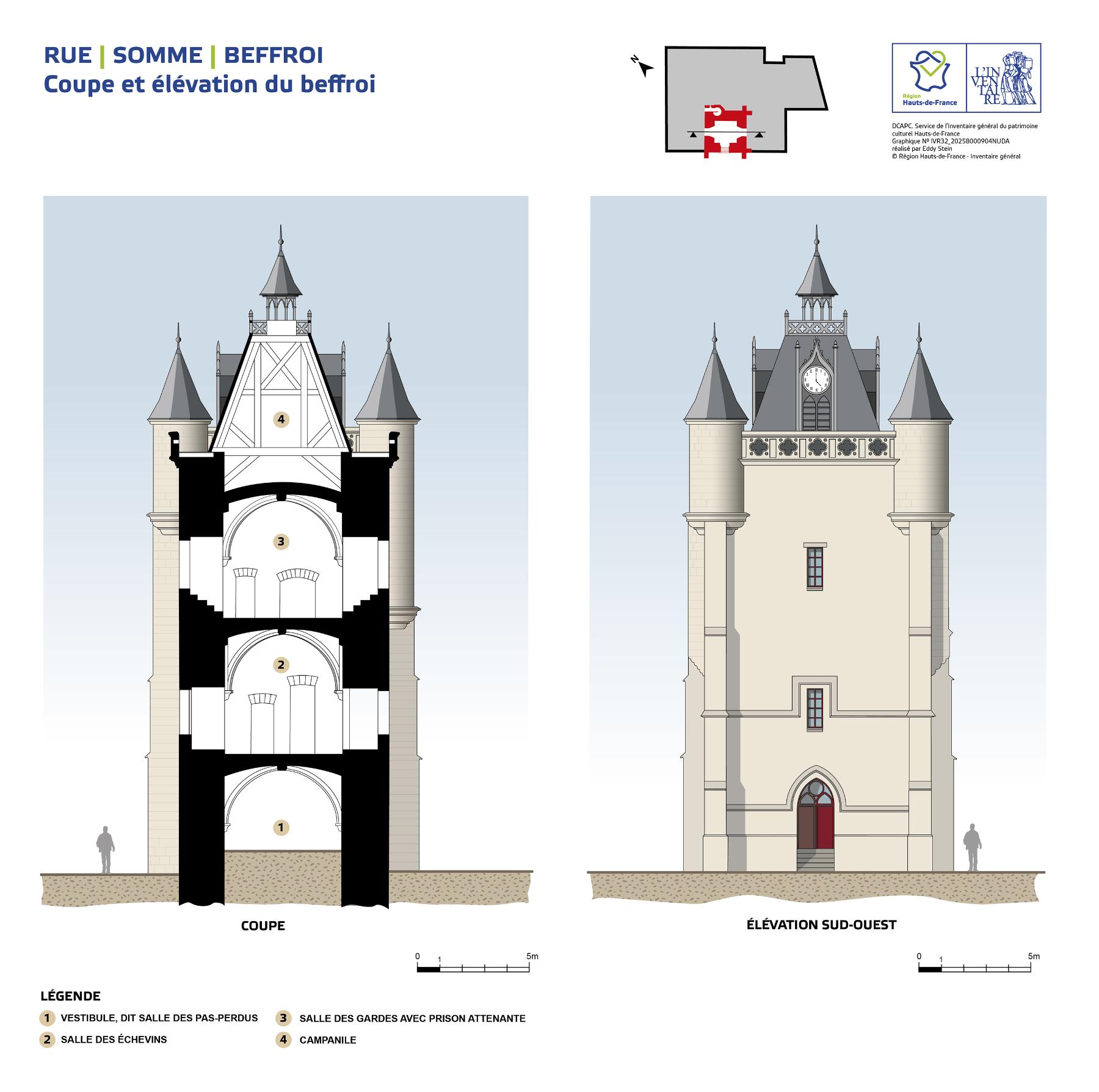 Coupe et élévation sud-ouest du beffroi.