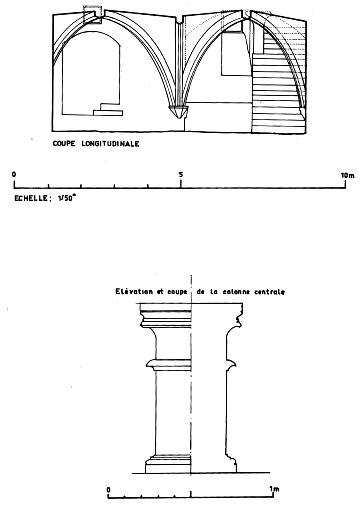 Cave : coupe longitudinale, colonne centrale, coupe et élévation