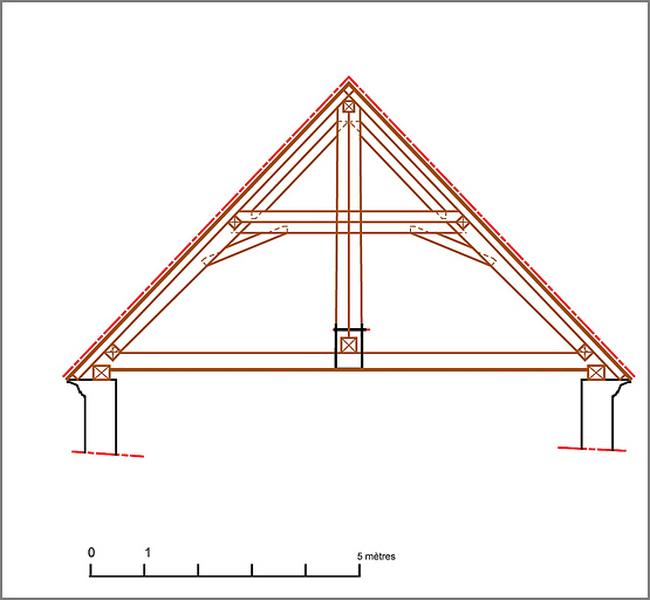 Coupe de la charpente.