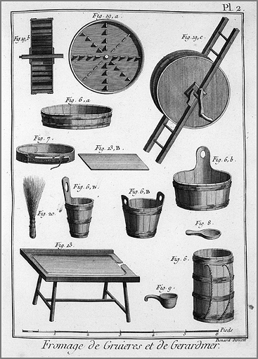 Marcairies. Instruments du marcaire (planche 2).