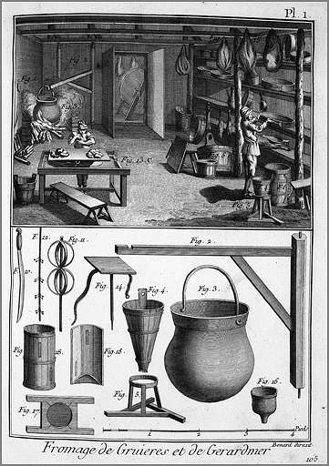 Marcairies. Intérieur d'une marcairie et instruments du marcaire (planche1).