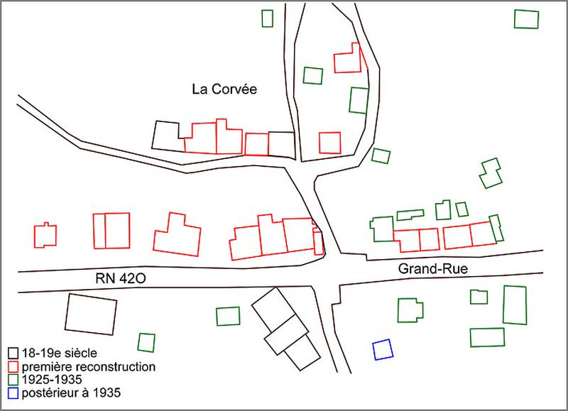 Cartographie.