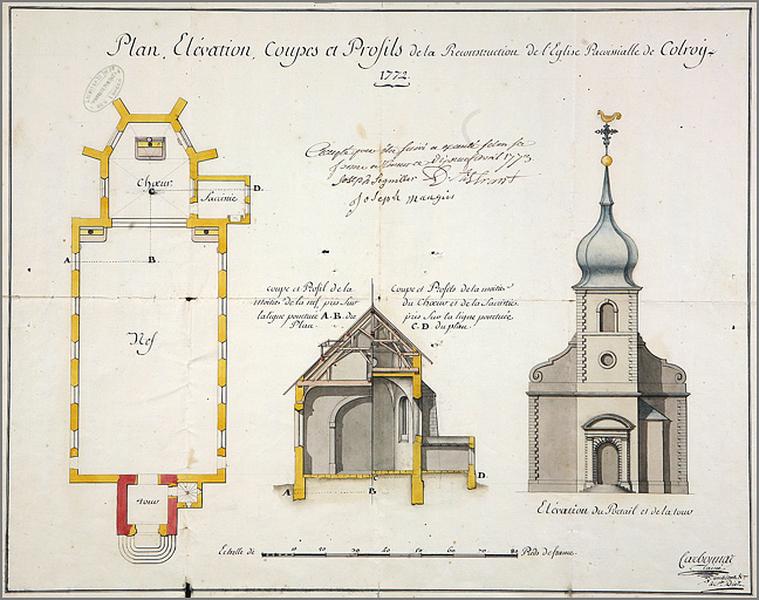 Plan, coupe et élévation