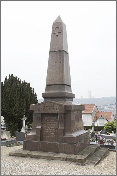 Tombeau de la famille Schaetzel