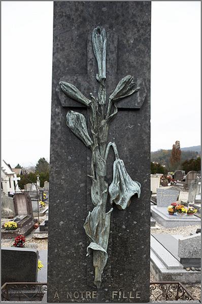 Tombeau de la famille Littinger
