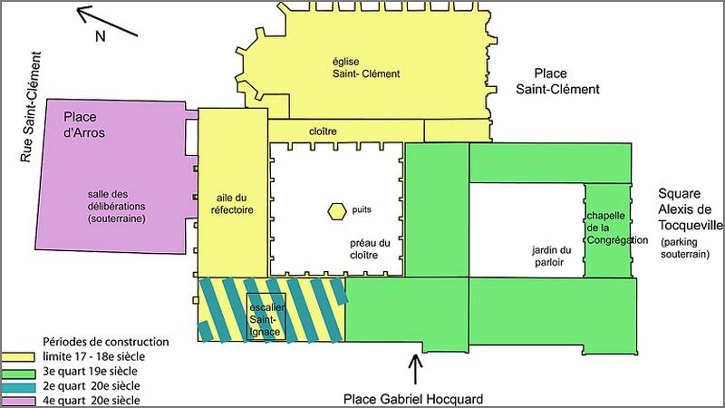 Schéma de datation des bâtiments.