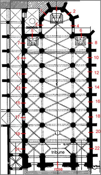 Localisation et numérotation des verrières.