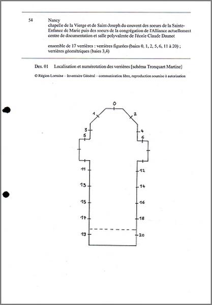 Localisation et numérotation des verrières [schéma Tronquart Martine]