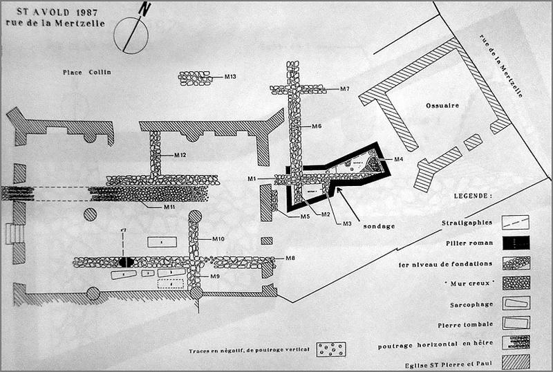 Plan d'ensemble du résultat des fouilles effectuées en 1987.