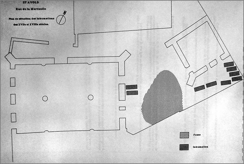 Plan de situation des inhumations relevées durant les fouilles effectuées en 1987.