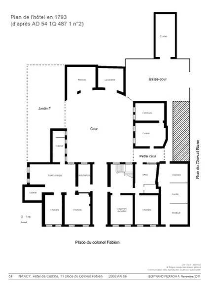 Restitution du plan de l'hôtel en 1793.