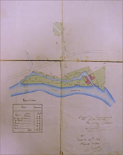 Scierie Bidet et Echo (détruites), extrait de plan.