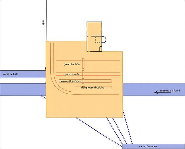 Plan schématique du rez-de-chaussée de la scierie.