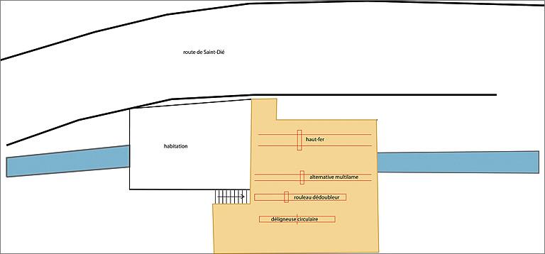 Plan du rez-de-chaussée.