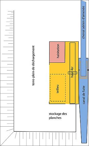 Plan d'ensemble schématique d'une scierie dans la seconde moitié du 19e siècle.