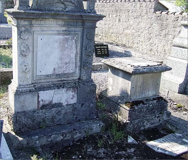 Tombe de la famille Mathis