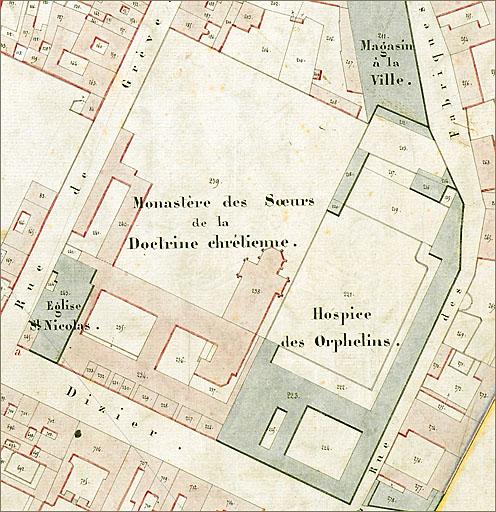 Plan masse en 1885.