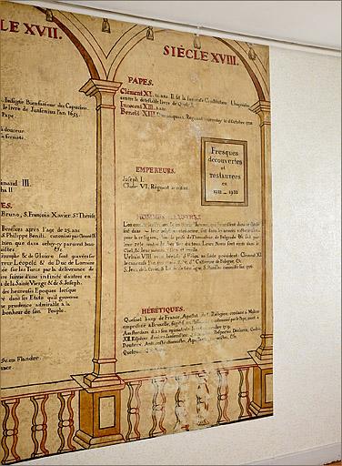 Peinture n° 8, panneau 6 (18e siècle).