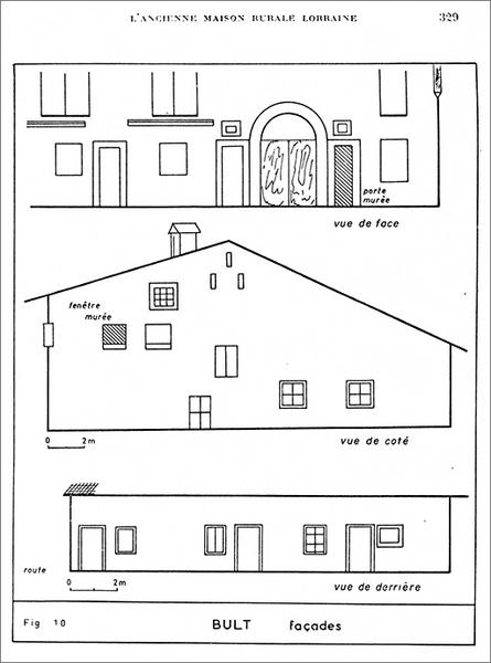 Elévations des différentes façades.