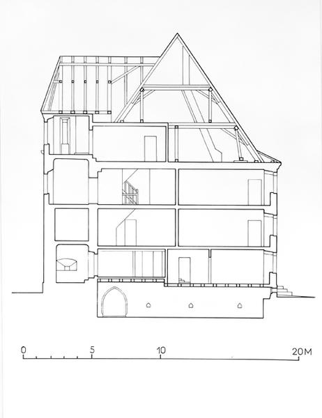 Coupe transversale du presbytère.