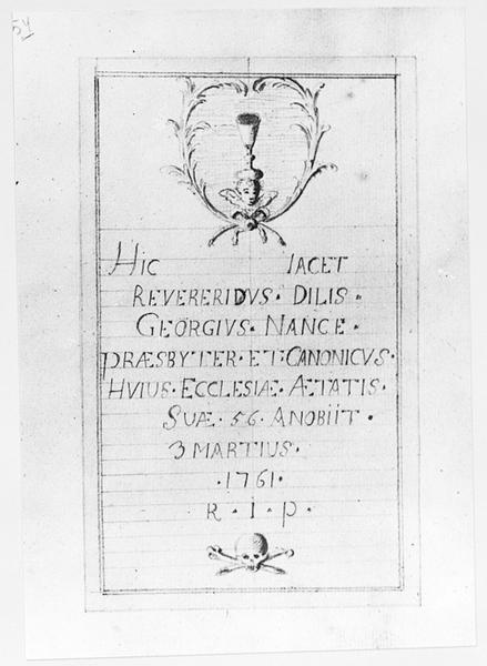 Monument funéraire 54 (page 117).