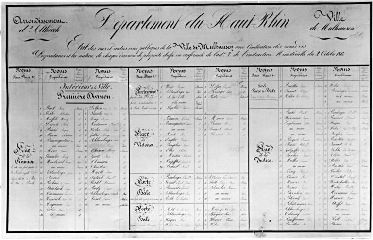 Etat des rues et autres voies publiques de la ville, avec l'indication des noms des propriétaires et la nature de chaque division de propriété.