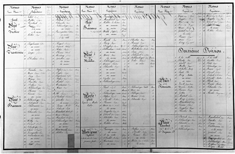 Etat des rues et autres voies publiques de la ville, avec l'indication des noms des propriétaires et la nature de chaque division de propriété.