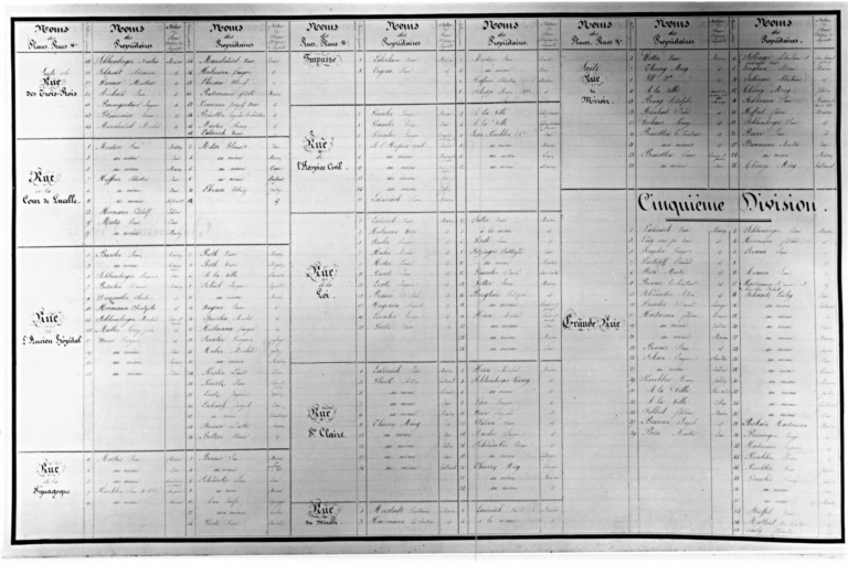 Etat des rues et autres voies publiques de la ville, avec l'indication des noms des propriétaires et la nature de chaque division de propriété.