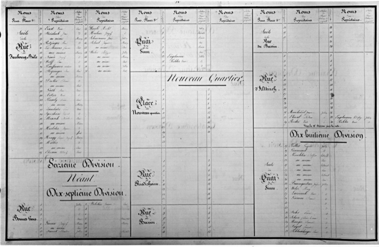 Etat des rues et autres voies publiques de la ville, avec l'indication des noms des propriétaires et la nature de chaque division de propriété.