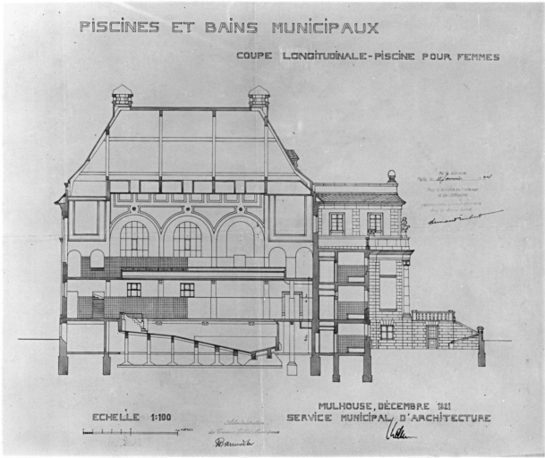 Coupe longitudinale de la piscine pour femmes.