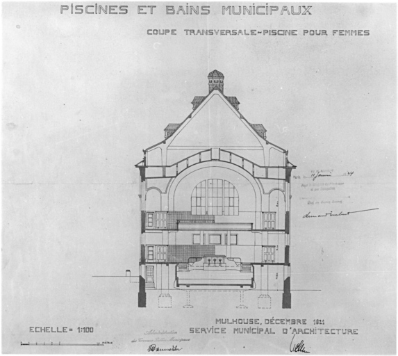 Coupe transversale de la piscine pour femmes.