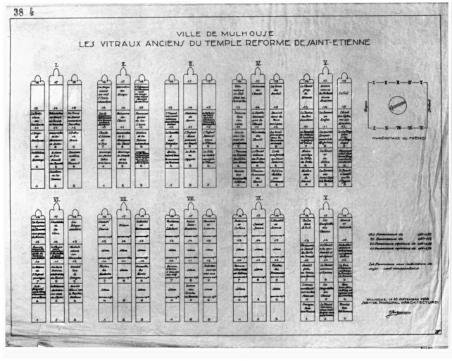 Les vitraux anciens, avec la situation des sujets.