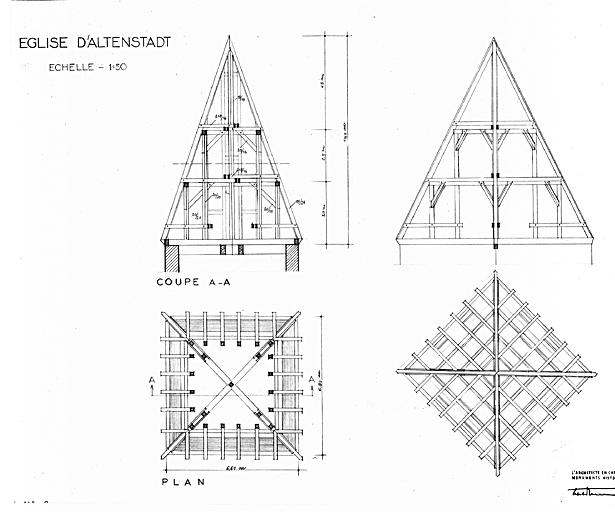 Plans et coupes de la toiture.