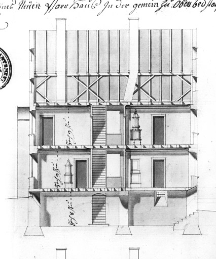 Presbytère protestant construit sur les plans de l'architecte Binter des 1771 : coupe longitudinale.