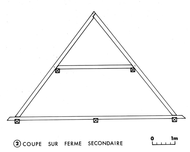 Détail de charpente : coupe sur ferme secondaire.