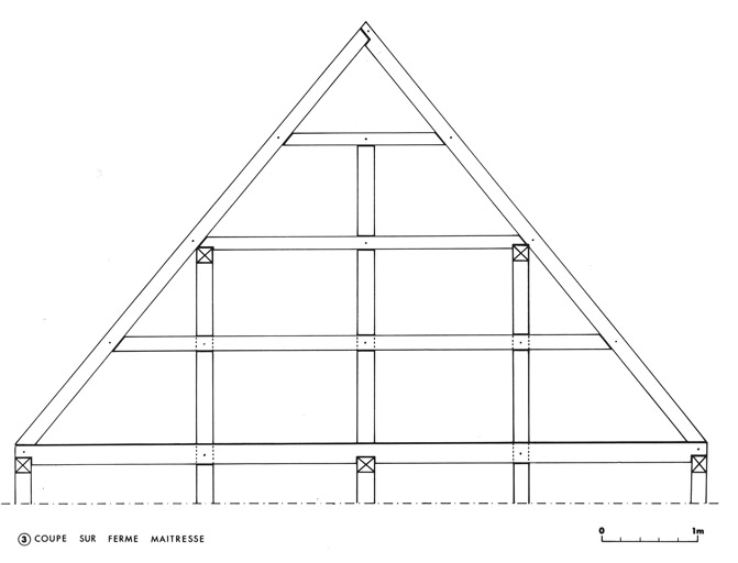 Détail de charpente : coupe sur ferme maîtresse.