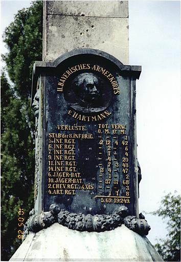 Monument No 3, commémorant la guerre de 1870. Détail.
