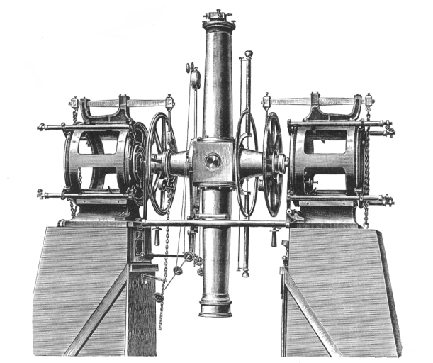 Vue d'ensemble du cercle méridien de l'observatoire de Strasbourg.