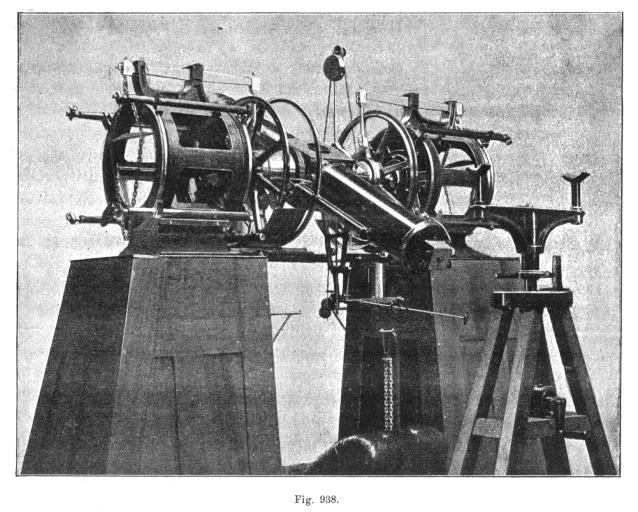 Vue d'ensemble du cercle méridien de l'observatoire de Munich, les contrepoids sont identiques à ceux de Strasbourg.