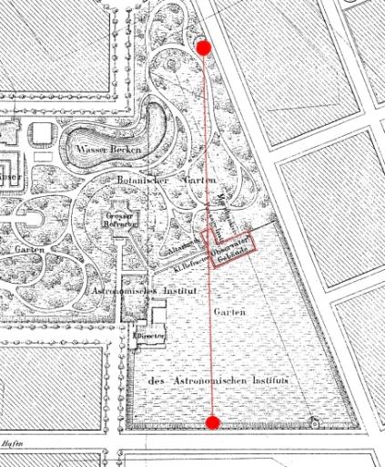 Plan du site de l'observatoire : axe reliant les deux mires de l'altazimut.