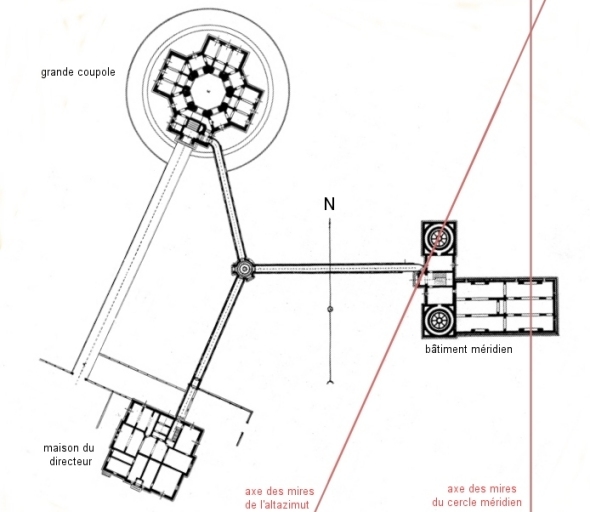 Le site de l'observatoire avec les axes des mires du cercle méridien et de l'altazimut.