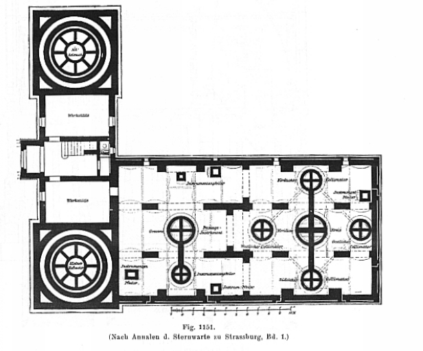 Plan du bâtiment méridien précisant l'emplacement des différents piliers et instruments.