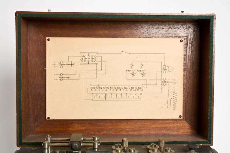 Vue du schéma d'utilisation, à l'intérieur dou couvercle.