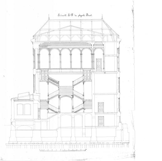 Coupe transversale de l'aile ouest de l'Institut de Physique : l'escalier principal.