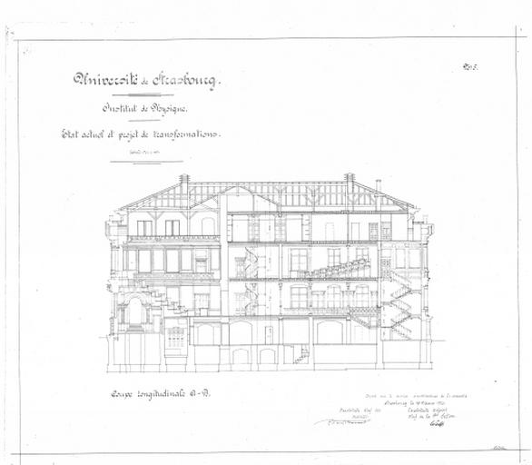 Institut de Physique, état actuel et projet de transformations. Coupe longitudinale de l'aile Est (projet de 1920) : les appartements du directeur sont supprimés au profit de l'aménagement du futur amphithéâtre Pierre Weiss.